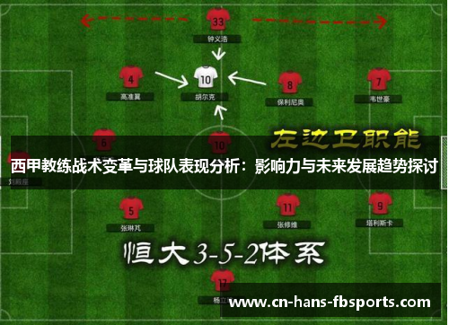 西甲教练战术变革与球队表现分析：影响力与未来发展趋势探讨