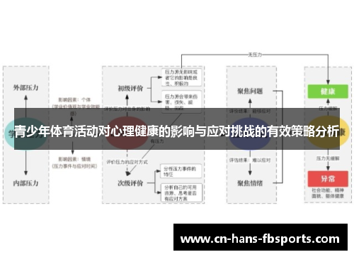 青少年体育活动对心理健康的影响与应对挑战的有效策略分析