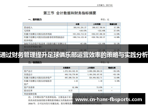 通过财务管理提升足球俱乐部运营效率的策略与实践分析