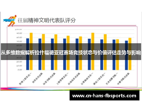 从多维数据解析拉什福德亚冠赛场竞技状态与价值评估走势与影响